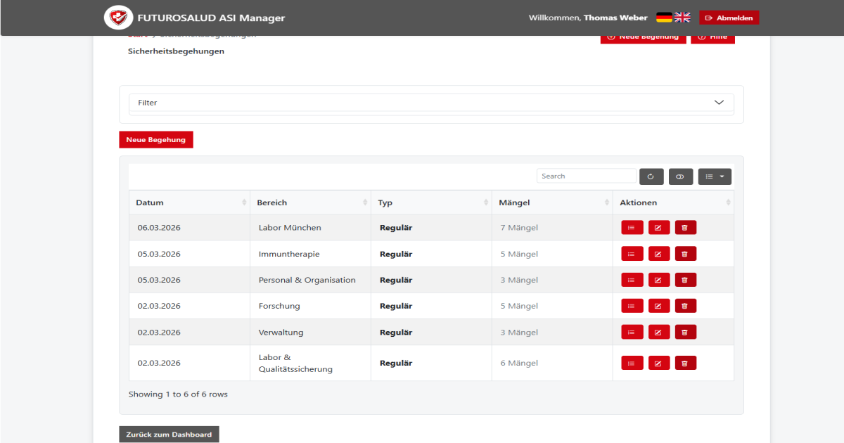 FUTUROSALUD ASI Manager Sicherheitsbegehungen