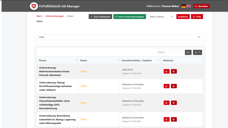 FUTUROSALUD ASI Manager Unterweisungsideen