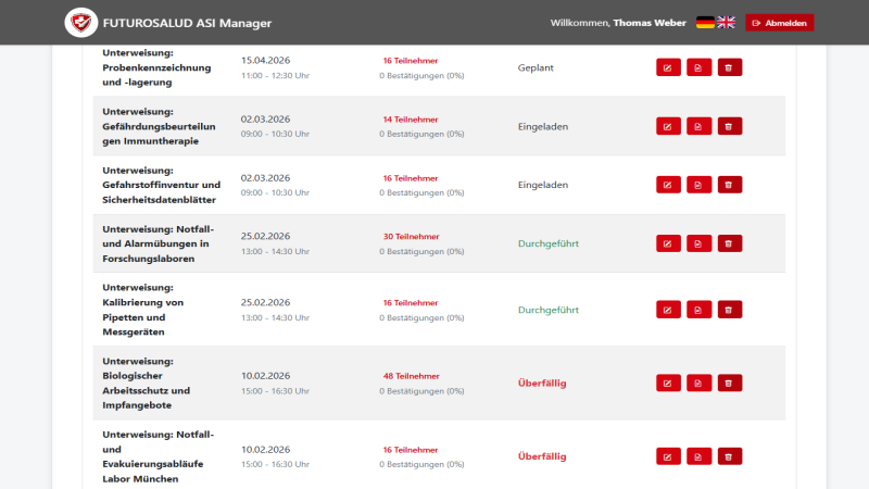 FUTUROSALUD ASI Manager Unterweisungsmanager